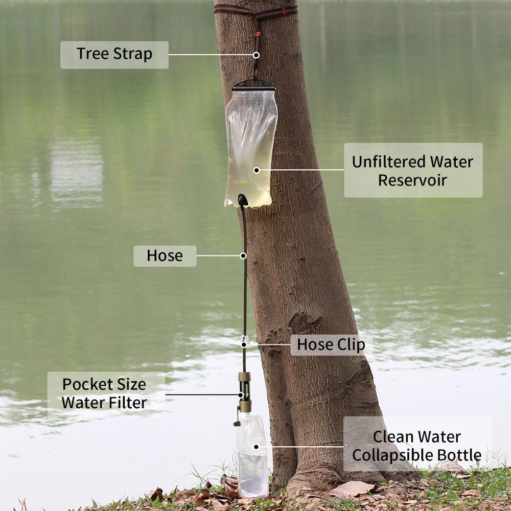 Gravity Water Filter System