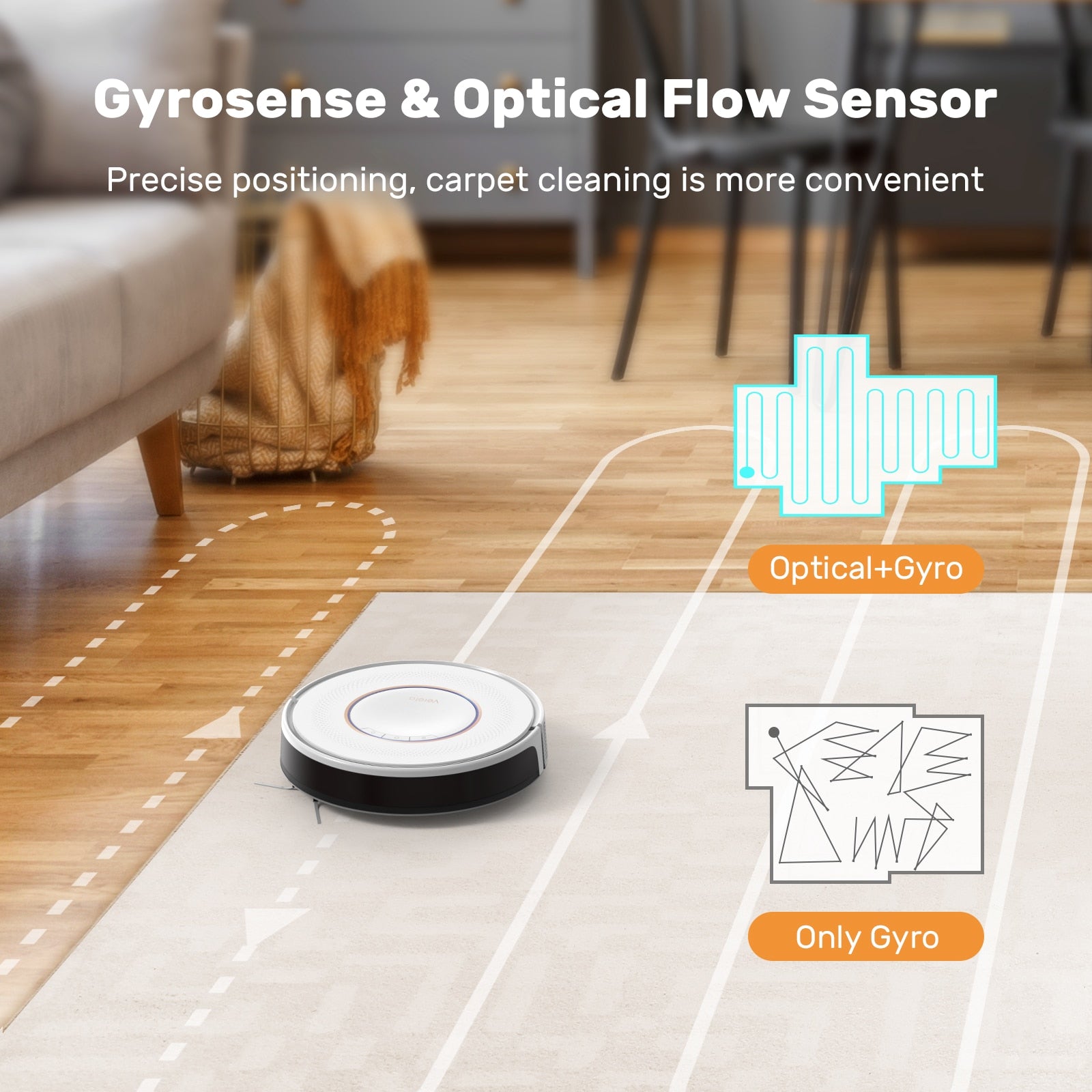 Pro Robotic Vacuum and Mop with Auto-Empty Dock - suniah