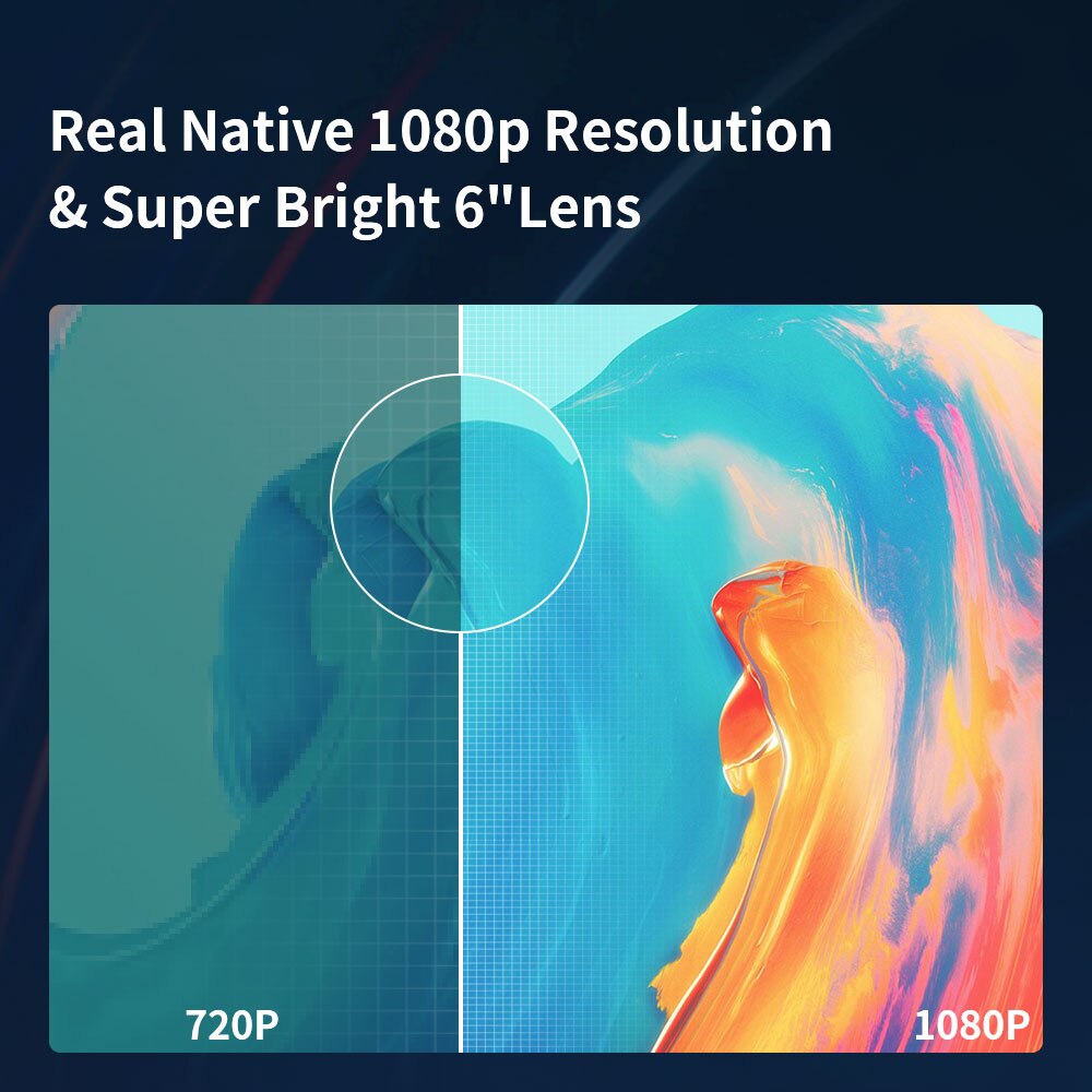 HD Movie LED Projector with Bluetooth for Smartphone