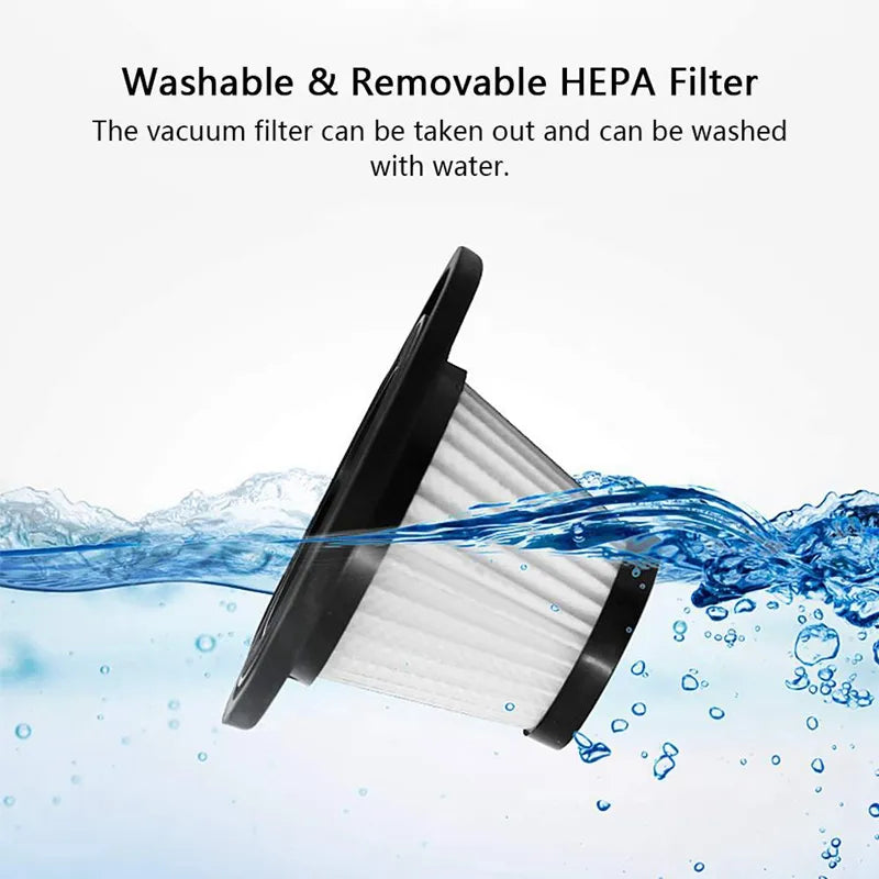 Rechargeable Handheld Vacuum