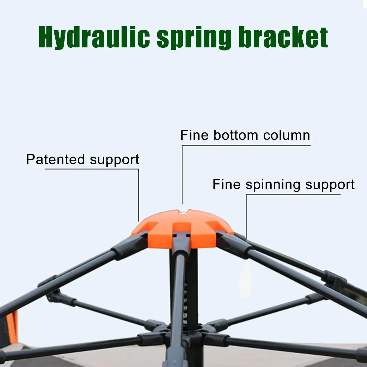 Quick Automatic Opening Tent