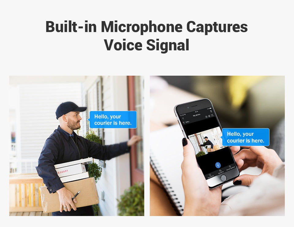 Video Surveillance Security System With Mic Audio - suniah
