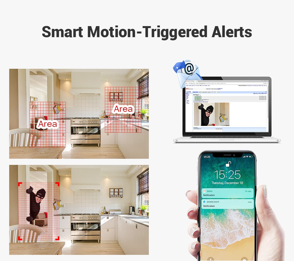 Video Surveillance Security System With Mic Audio - suniah