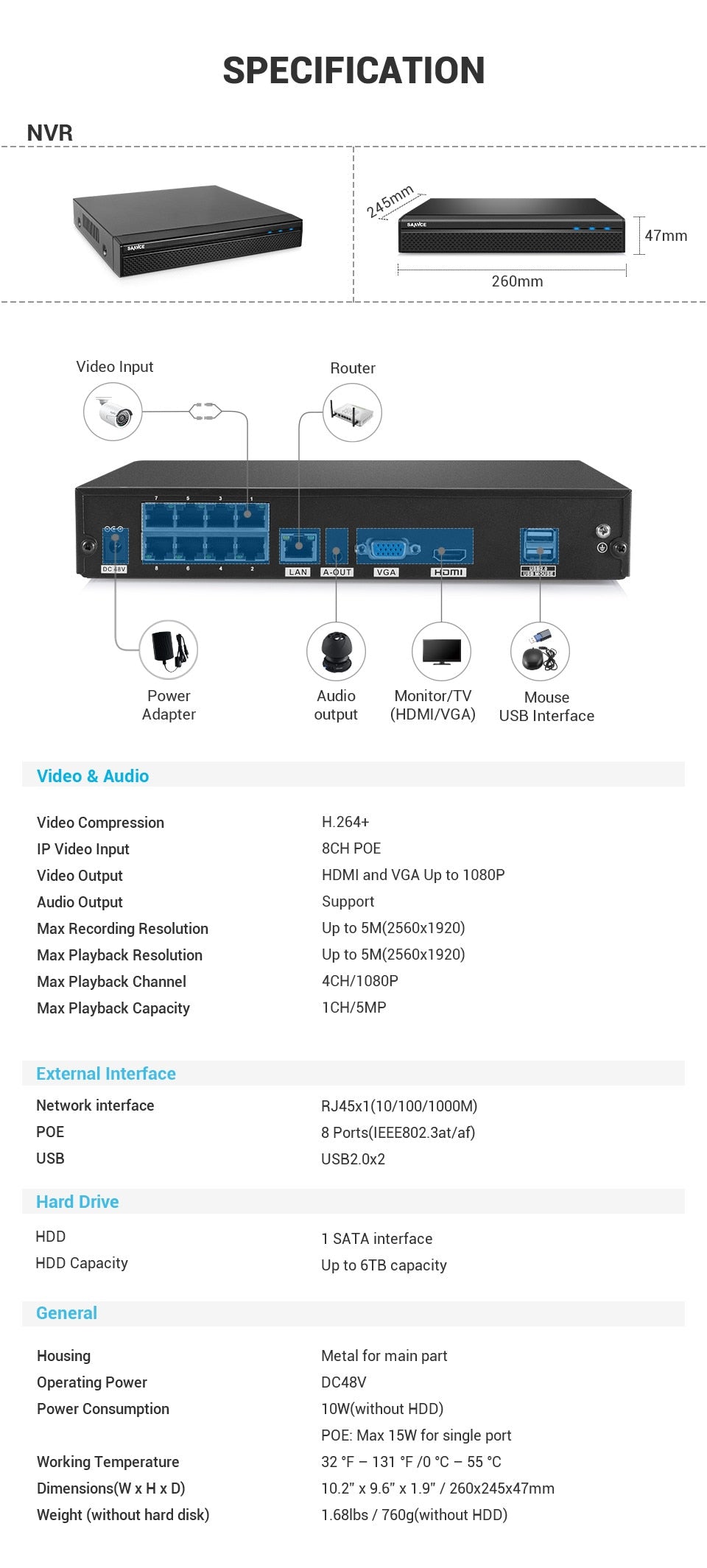 Video Surveillance Security System With Mic Audio - suniah
