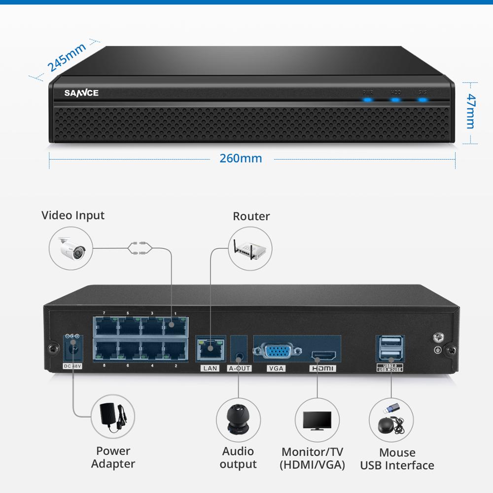 Video Surveillance Security System With Mic Audio - suniah