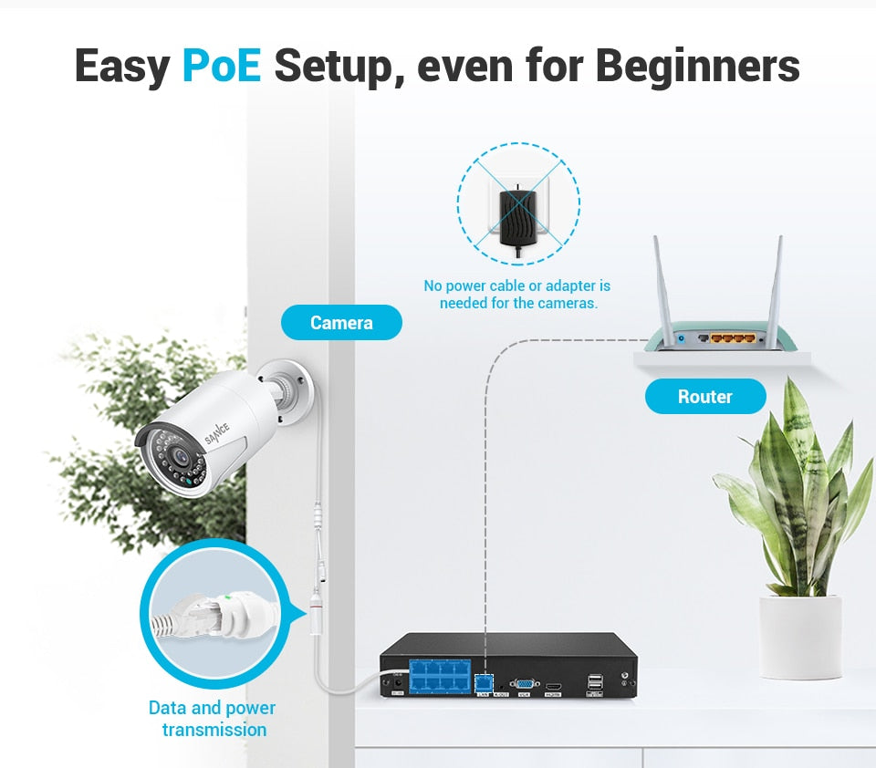 Video Surveillance Security System With Mic Audio - suniah