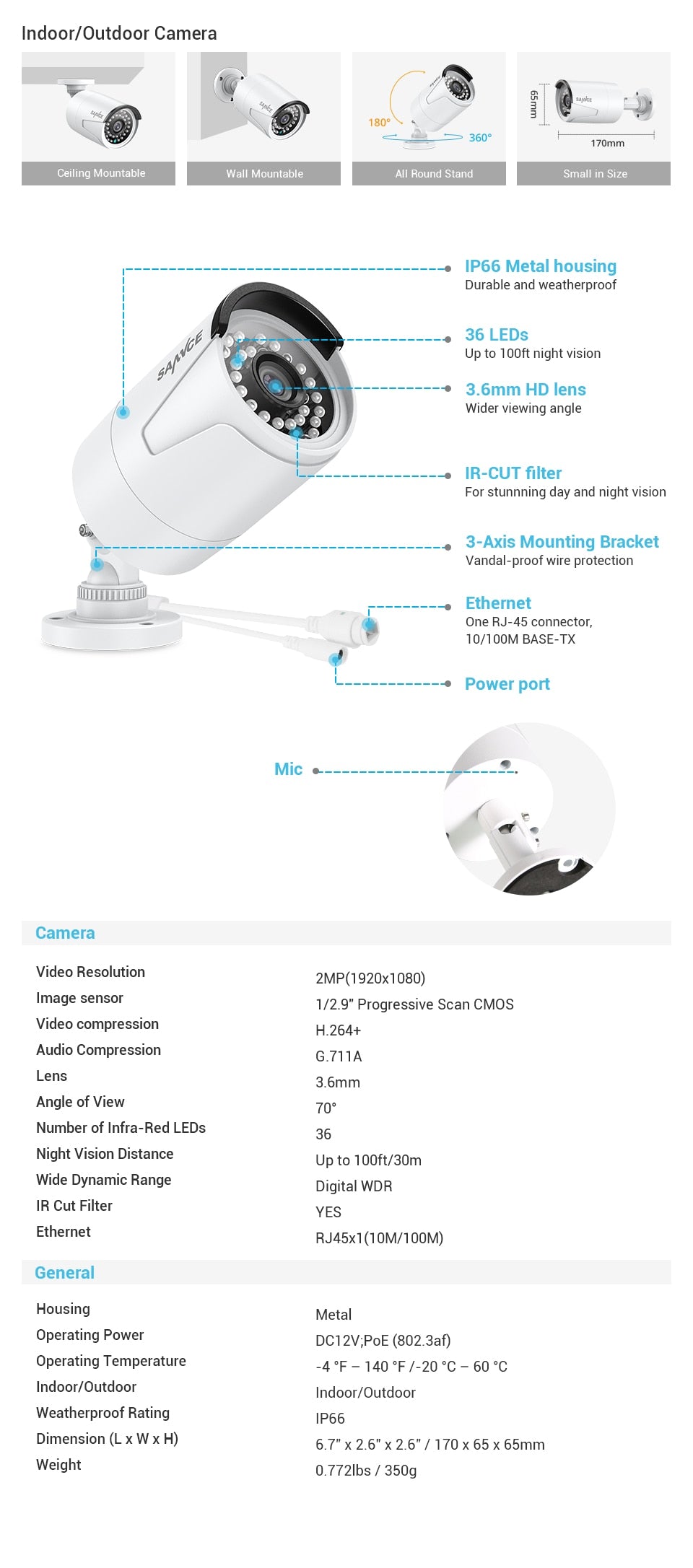 Video Surveillance Security System With Mic Audio - suniah