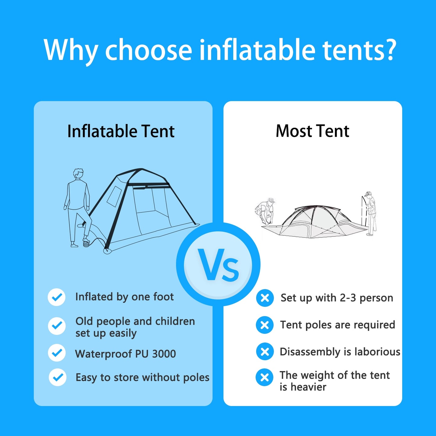 Inflatable Tent for Camping