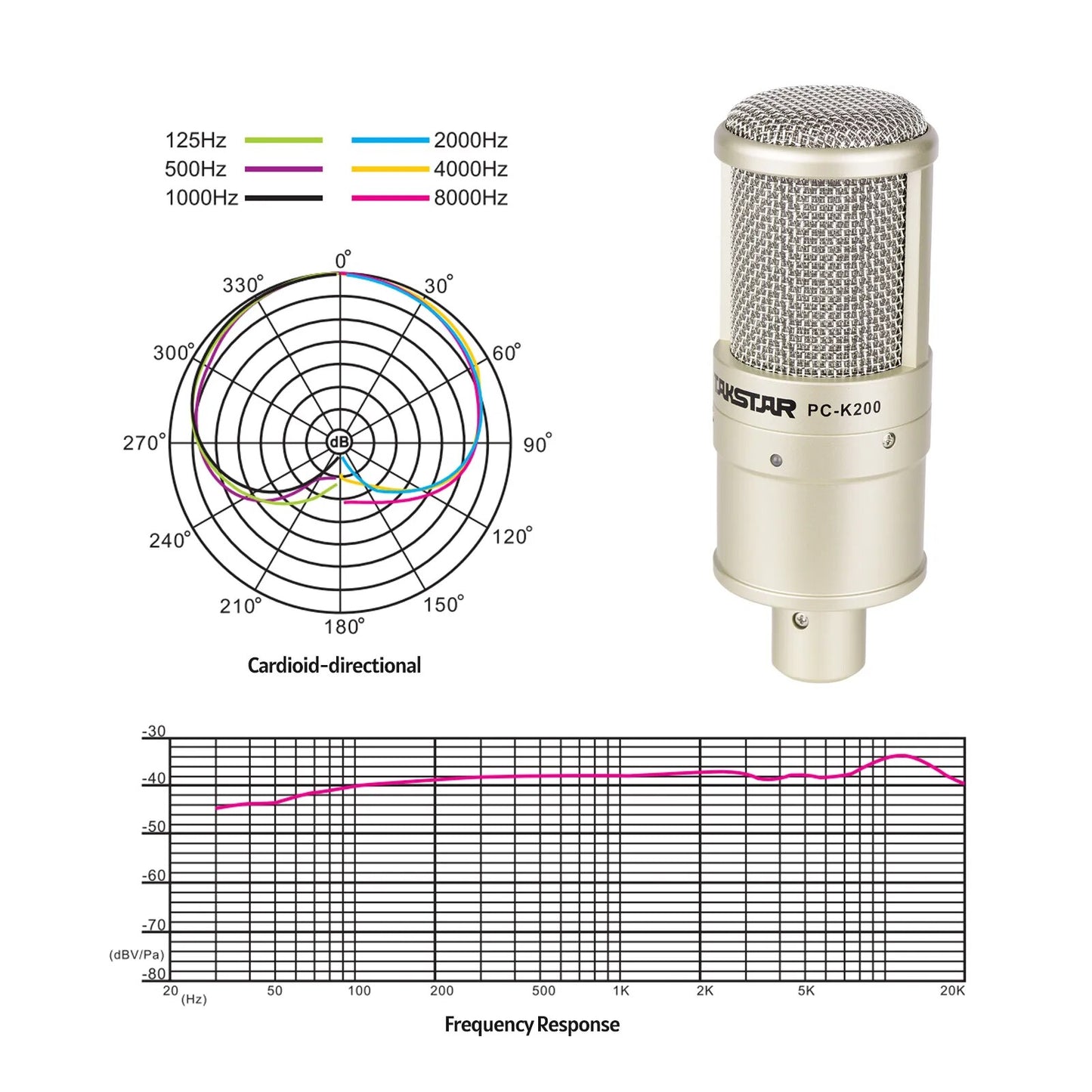 Recording Microphone with Shock Mount for Network Karaoke & Live Streaming