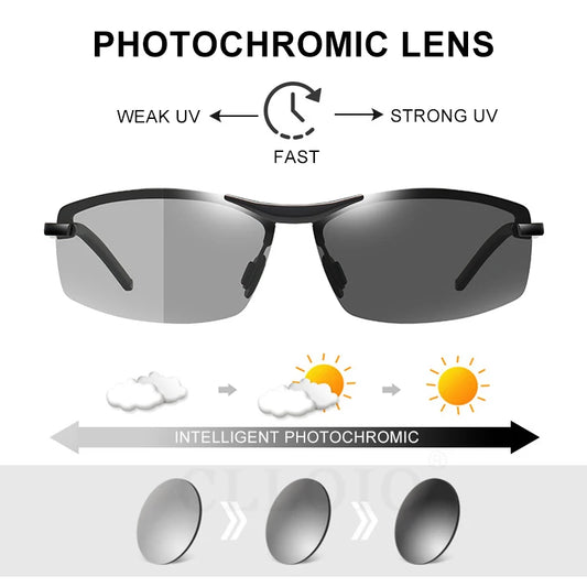 Photochromic Sunglasses